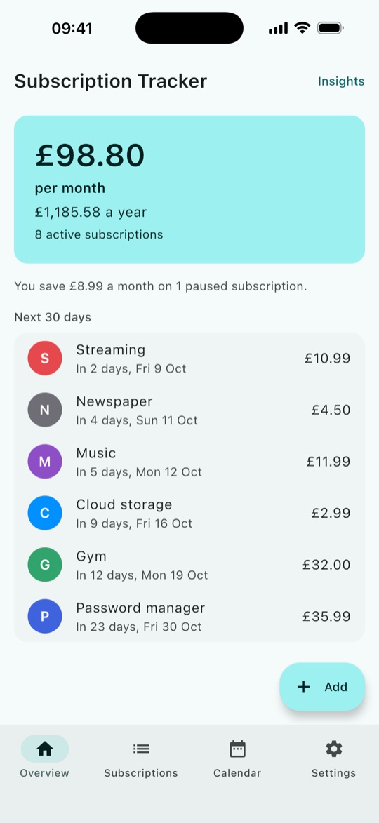 The overview: £98.80 a month across eight subscriptions, and what renews in the next 30 days